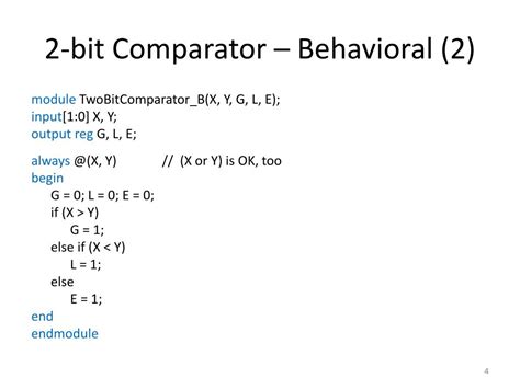 Image result for 4-Bit Comparator Verilog Code