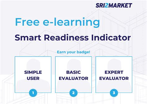 Image result for Learning Readiness Indicator