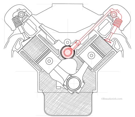 Toradh íomhá ar Valvetrain Digital Design