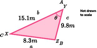 Afbeeldingsresultaten voor Learning Rule Labelled Formula