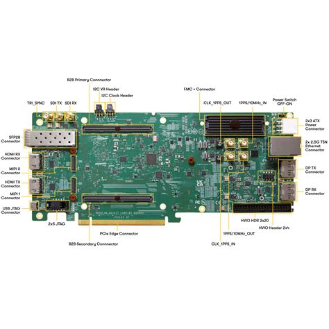 Toradh íomhá ar Modular Development Kits Stackable