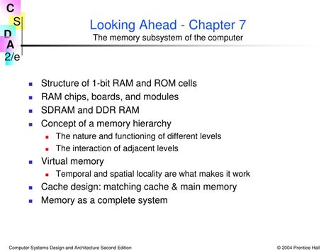 Memory Subsystem in Computer Architecture に対する画像結果