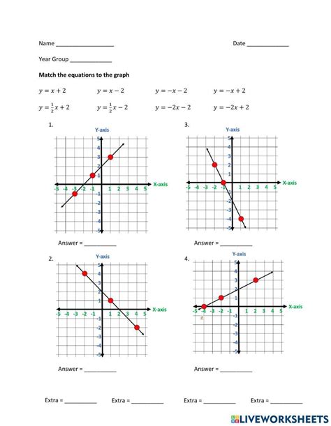 Image result for Graphing Linear Equations Worksheet Answers