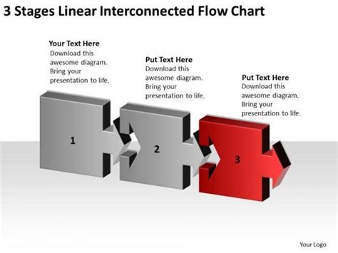 Image result for PPT Different System Connection Flow Chart