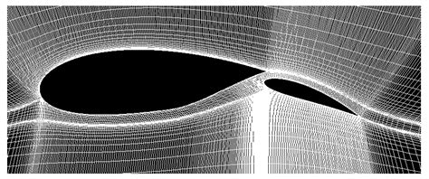 Gmsh Edit Script ਲਈ ਪ੍ਰਤੀਬਿੰਬ ਨਤੀਜਾ