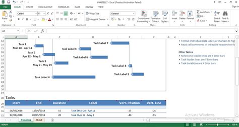 Image result for Excel Project Milestone Chart
