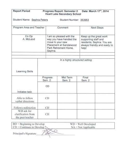 Image result for IEP Progress Reports