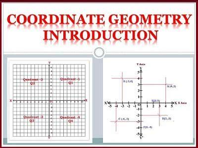 Image result for Coordinate Geometry Important Formulas