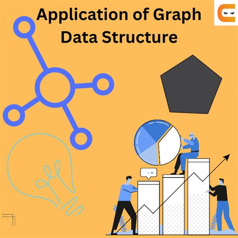 Image result for Convaluted Graph Data Structure