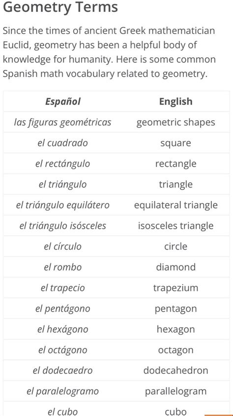 Math Term E に対する画像結果