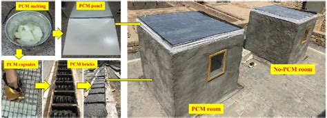 PCM Install に対する画像結果