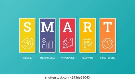 Image result for How Smart Homes Work