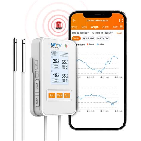Afbeeldingsresultaten voor Temperature and Humidity Data Logger External Probe