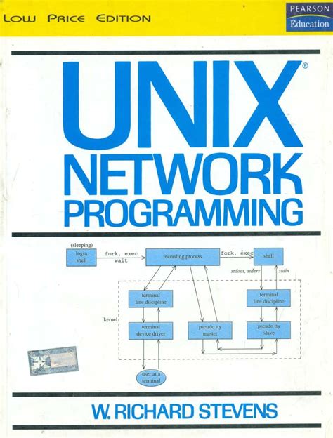 Image result for Network Programming Books