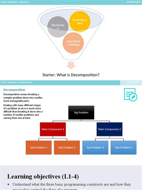 Image result for For Loop in Python CMU