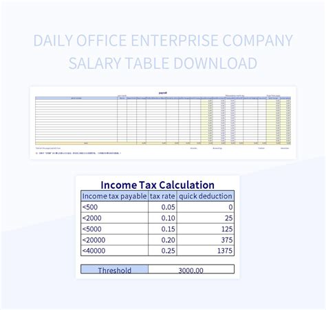 Data Summary Table に対する画像結果