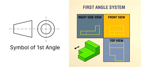 Afbeeldingsresultaten voor First Angle Projection Symbol Size
