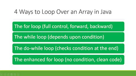 Image result for Array Loop