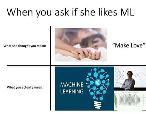 Image result for Machine Learning Meme Random Guess