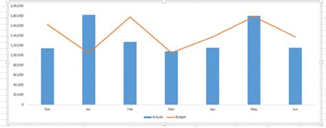 Image result for Variance Visualization