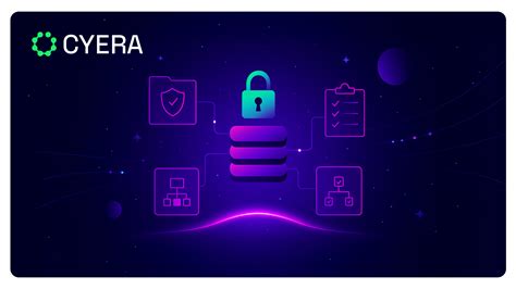 Image result for Visual Data Governance Frameworks