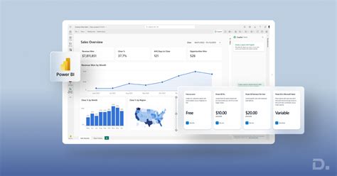 Image result for Power BI License