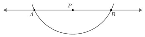 Image result for Perpendicular Line Helper