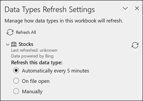 Image result for Types of Refresh Data