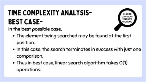 Image result for Linear Searching