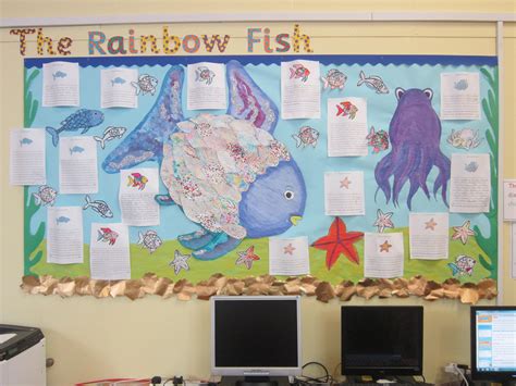 Afbeeldingsresultaten voor Rainbow Fish Display