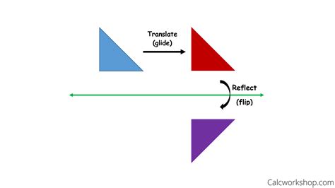 Reflection Math Examples に対する画像結果