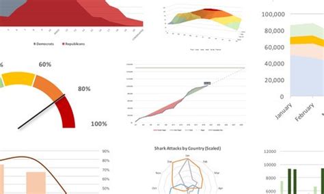Excel Data Visualization に対する画像結果