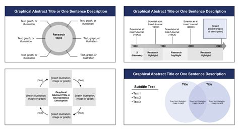 Image result for Layout for Graphical Abstract