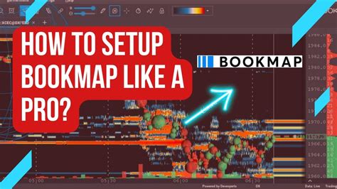 Image result for Bookmap Volume