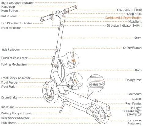 Toradh íomhá ar Segway S Plus How to Use Remote