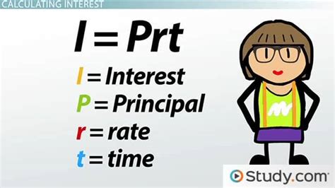 Image result for Simple Interest Math Problems