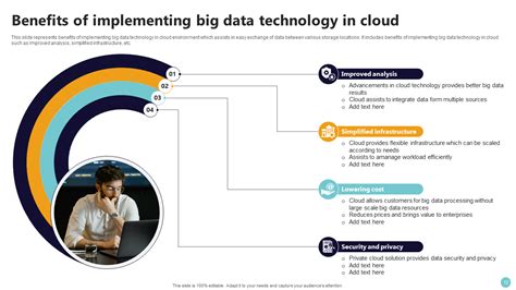 Image result for Big Data Technology Stack