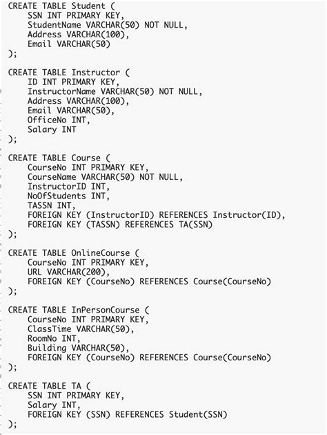 Toradh íomhá ar SQL Script Where Contains
