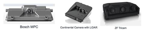 Image result for Adas Camera Module