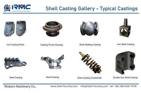 Cast Iron Foundry-साठीचा प्रतिमा निकाल