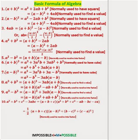 Image result for Formula of Algebra