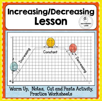 Image result for Increasing/Decreasing Function Worksheets