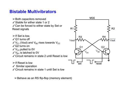 Toradh íomhá ar Bistable Multivibrator Input Signal