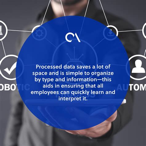 Image result for Data Processing Services