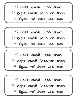 Image result for Comparing Negative Numbers Poem