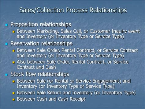 Sales and Collection Business Cyle Process Model に対する画像結果