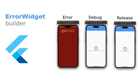 Image result for Flutter UI Error