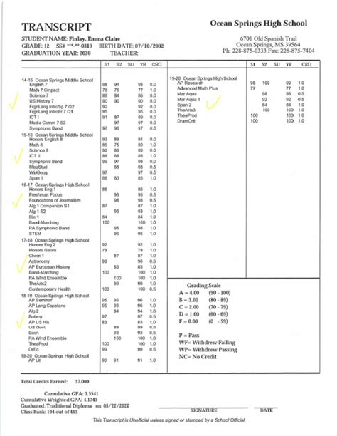 Toradh íomhá ar Transcript Between Two Preschoolers On the Telephone Example