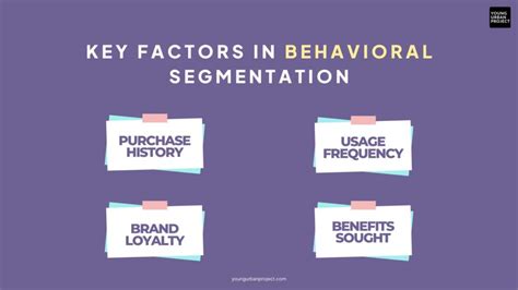 תוצאת תמונה עבור Types of Segmentation Factors