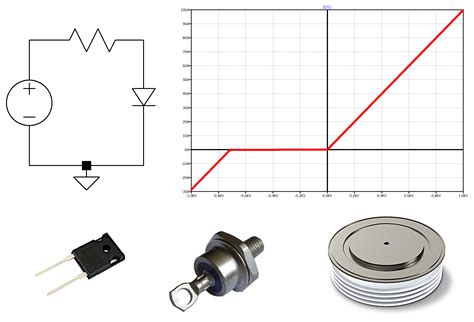 Image result for Power Rectifier Diode